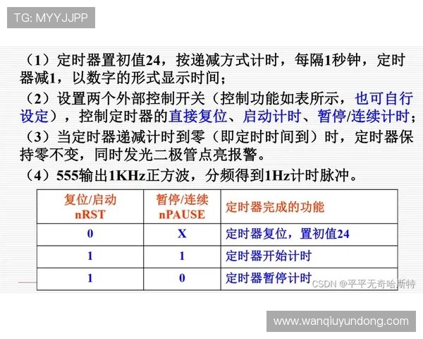 玩球波胆对冲方案避坑指南数字高频玩法防骗揭秘